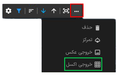 اکسل