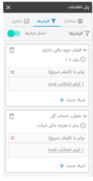 اطلاعات فیلترها